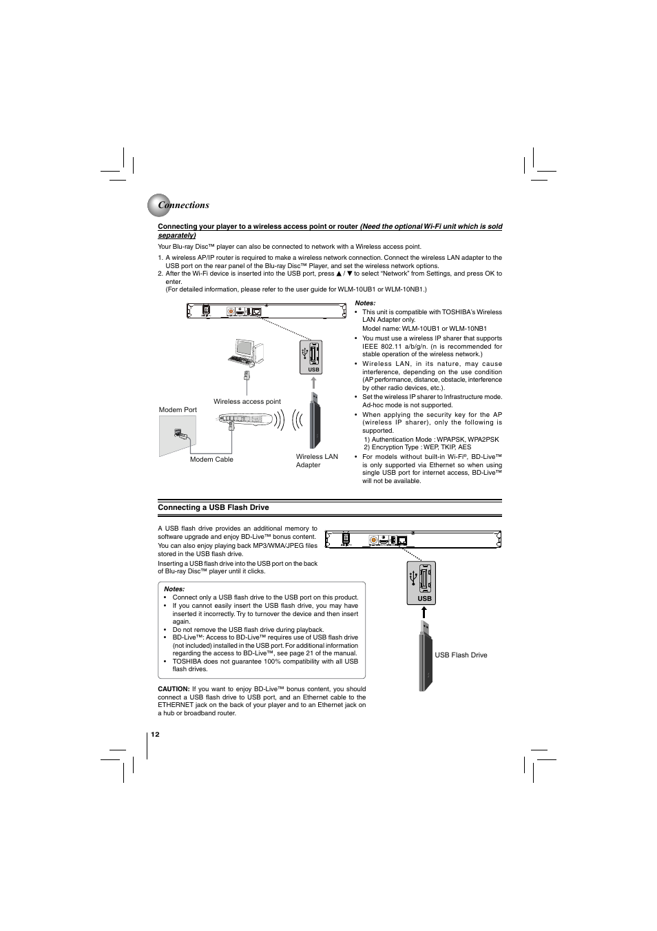 Connections | Toshiba BDX2150KU User Manual | Page 12 / 52