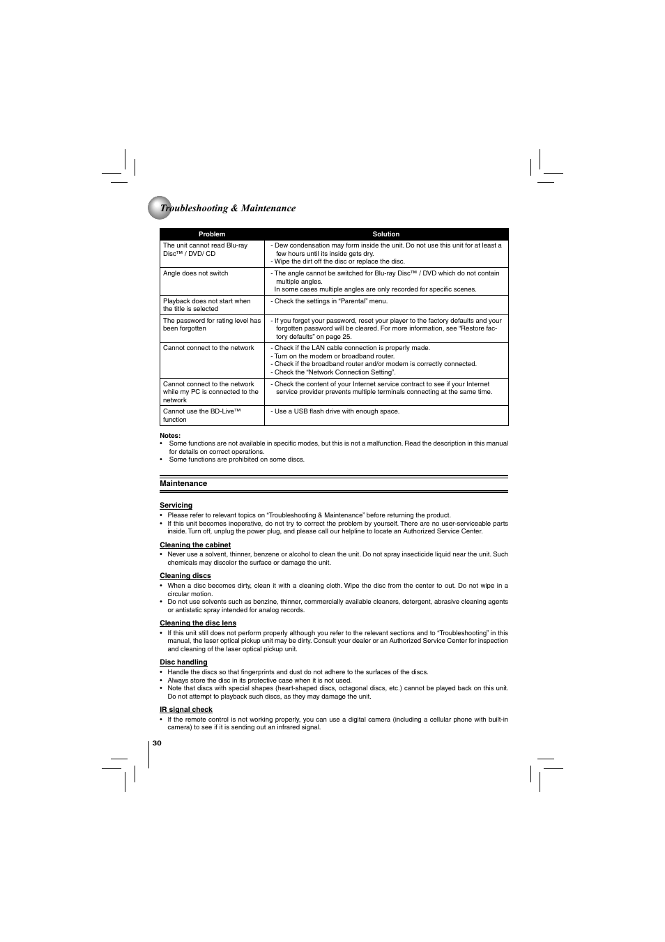 Troubleshooting & maintenance | Toshiba BDX2150KU User Manual | Page 30 / 52