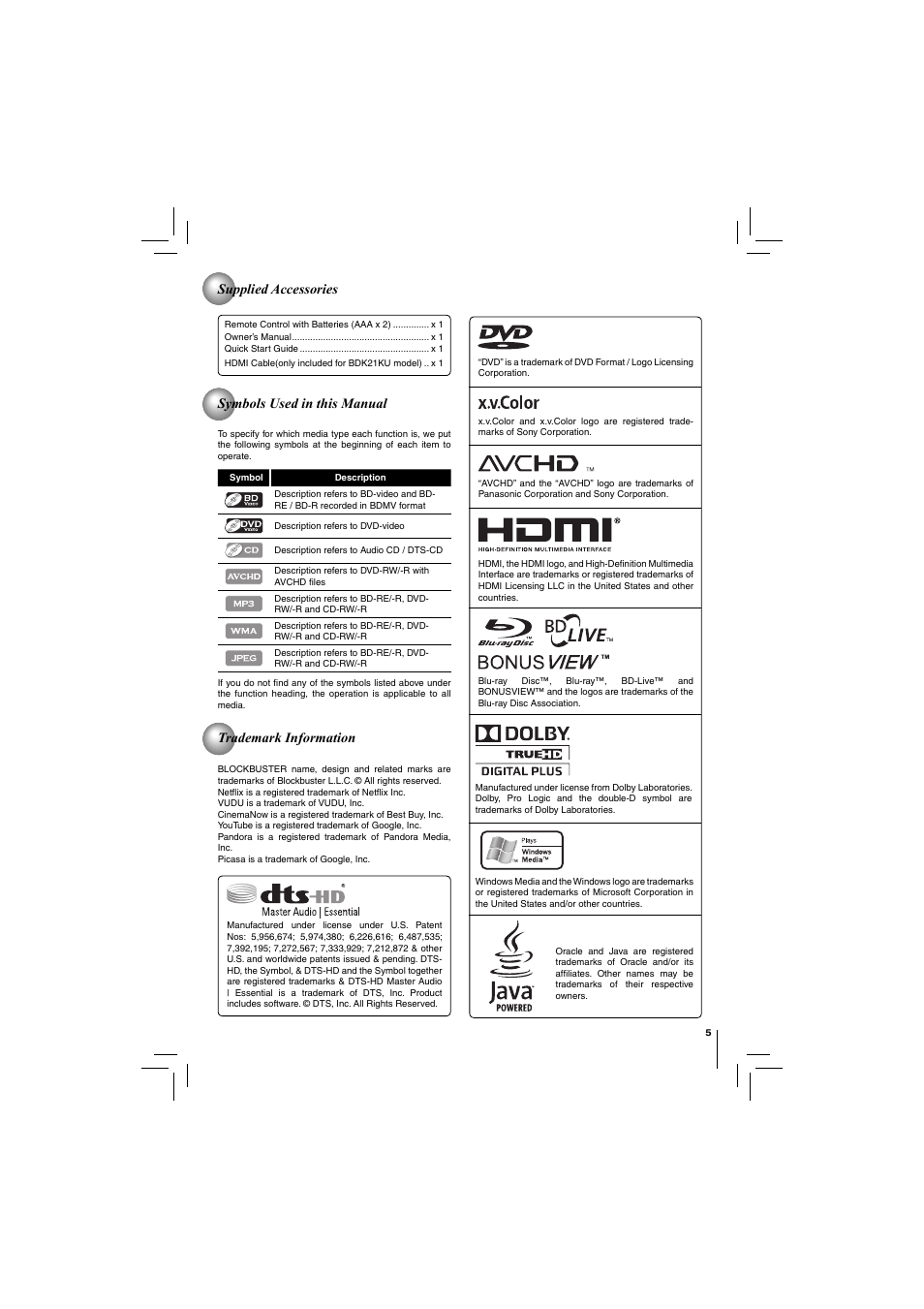 Toshiba BDX2150KU User Manual | Page 5 / 52