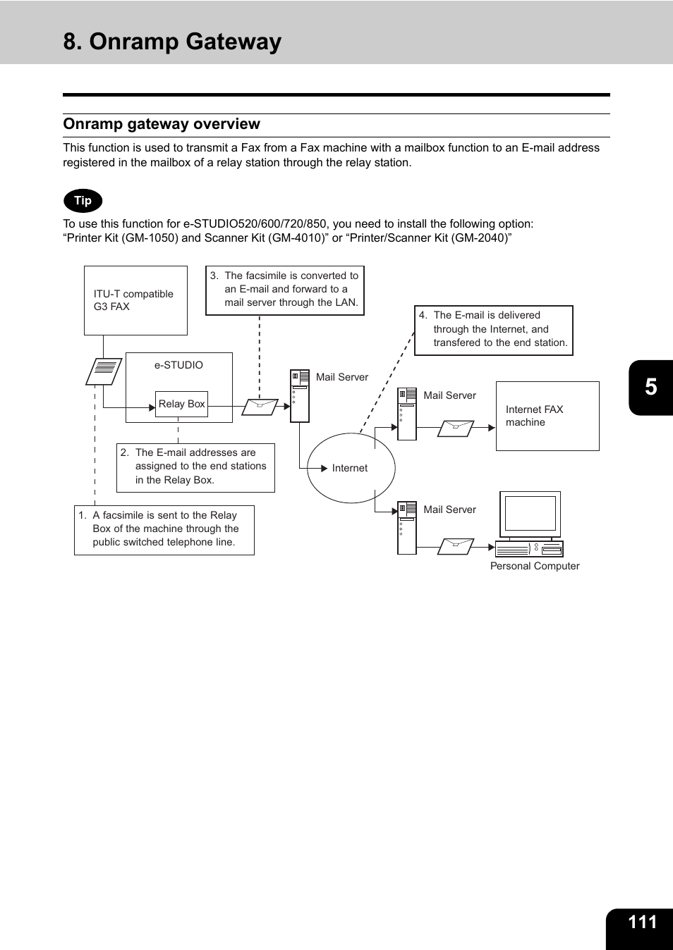 Onramp gateway, Onramp gateway overview | Toshiba GD-1170 User Manual | Page 113 / 182