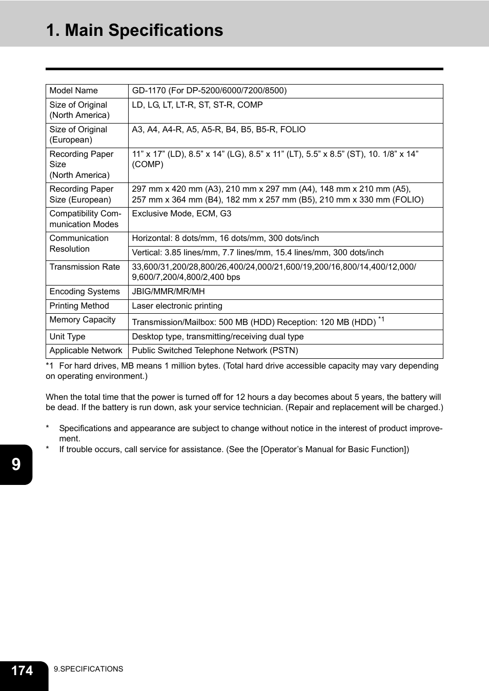 Main specifications | Toshiba GD-1170 User Manual | Page 176 / 182