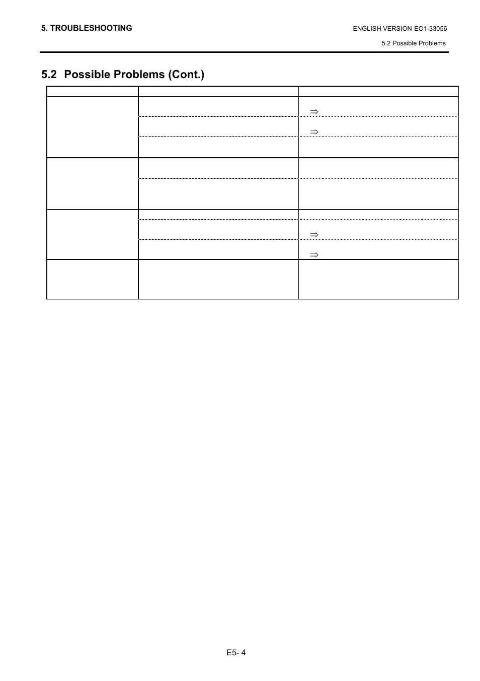 2 possible problems (cont.) | Toshiba B-SX6T Series User Manual | Page 111 / 139