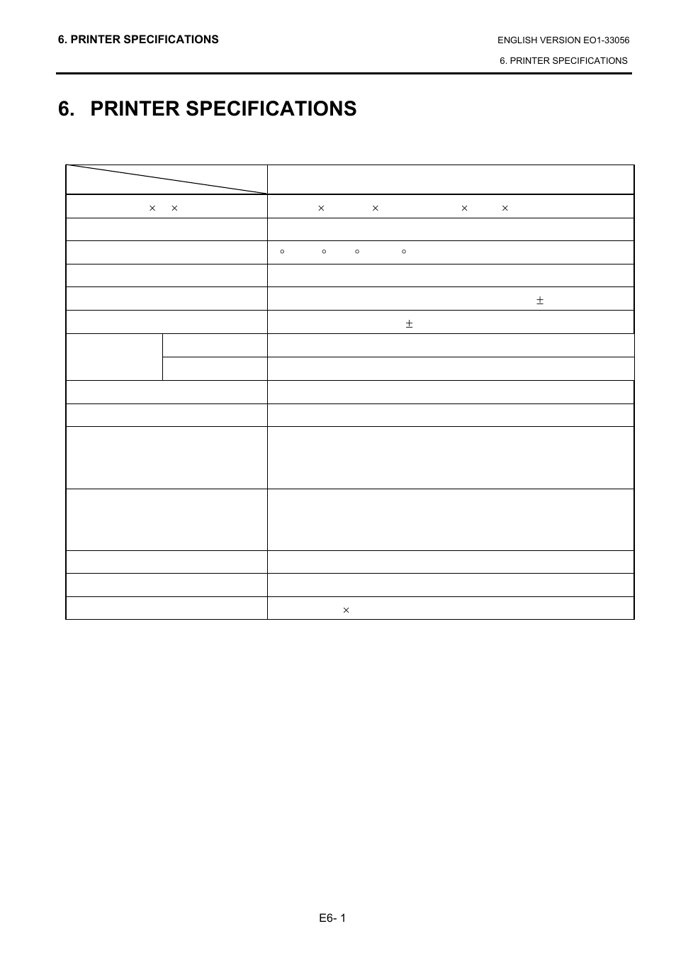 Printer specifications | Toshiba B-SX6T Series User Manual | Page 114 / 139