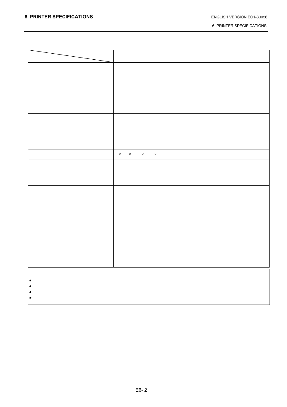 Toshiba B-SX6T Series User Manual | Page 115 / 139