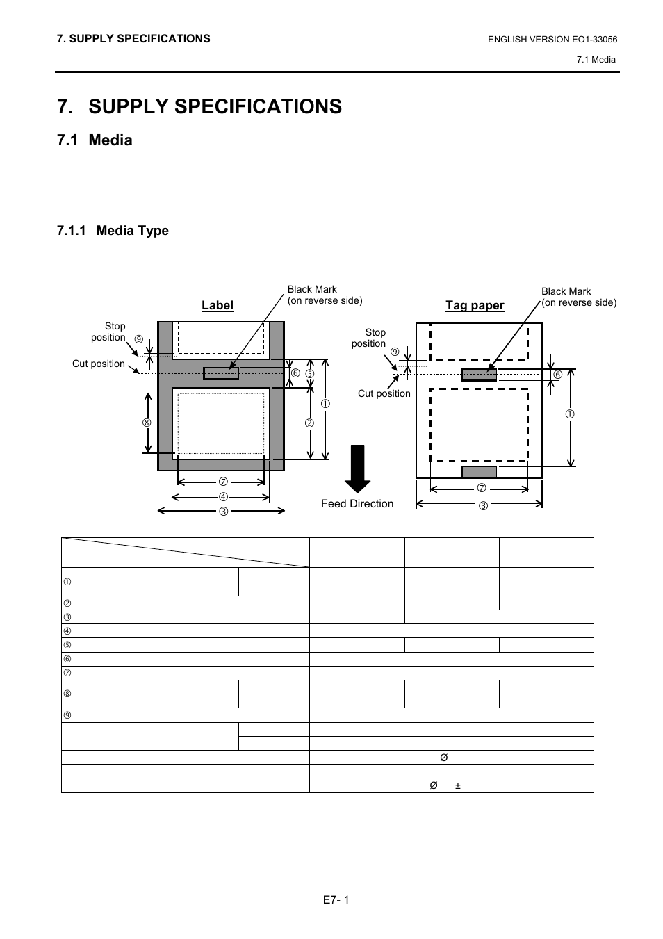 Supply specifications, 1 media, 1 media type | Toshiba B-SX6T Series User Manual | Page 116 / 139