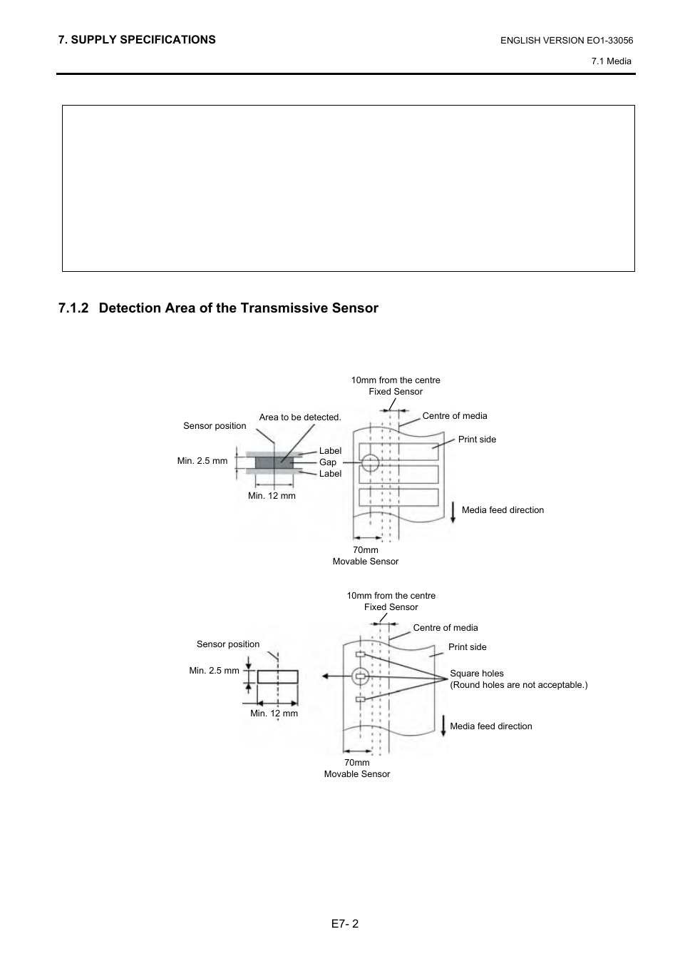 2 detection area of the transmissive sensor | Toshiba B-SX6T Series User Manual | Page 117 / 139