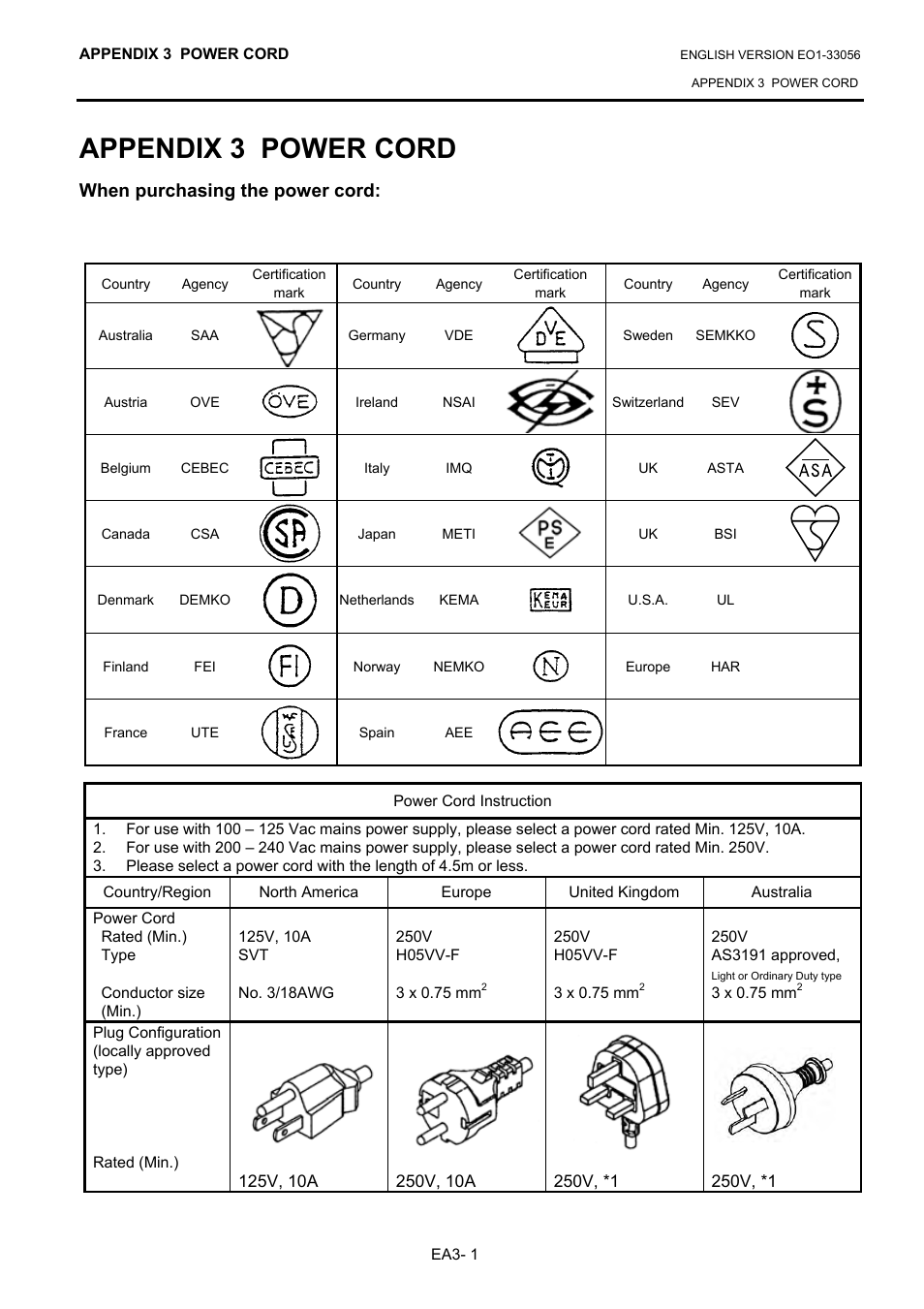 Appendix 3 power cord, When purchasing the power cord | Toshiba B-SX6T Series User Manual | Page 130 / 139