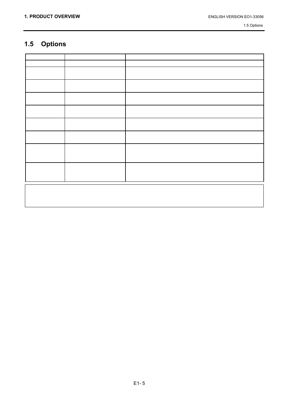 5 options | Toshiba B-SX6T Series User Manual | Page 14 / 139