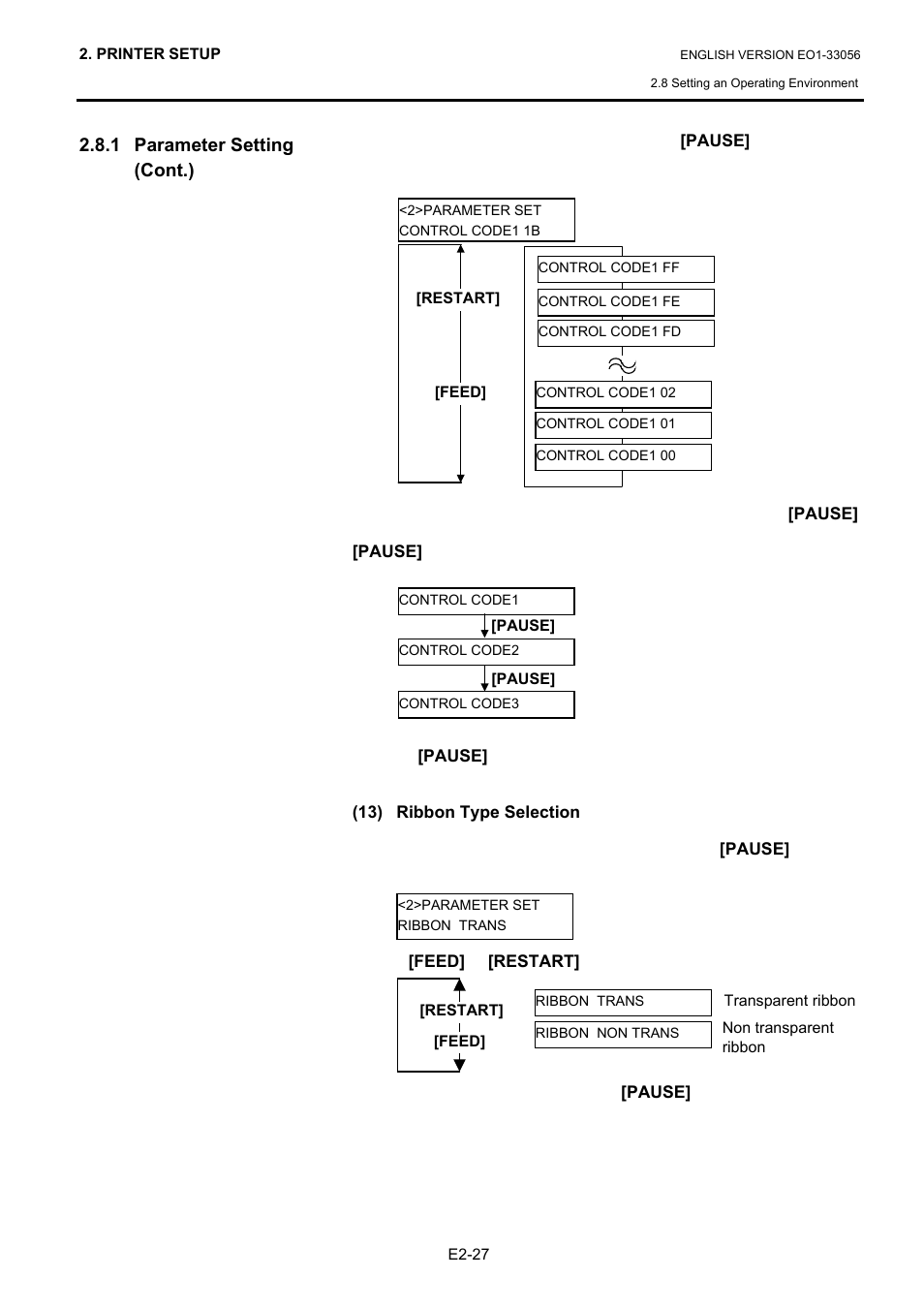 Toshiba B-SX6T Series User Manual | Page 41 / 139