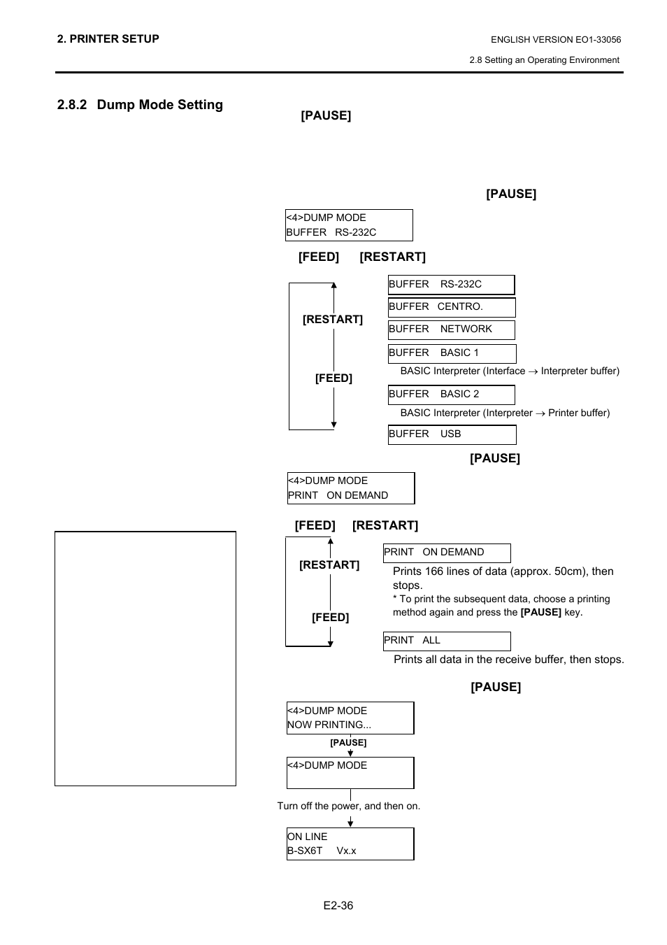 2 dump mode setting | Toshiba B-SX6T Series User Manual | Page 50 / 139