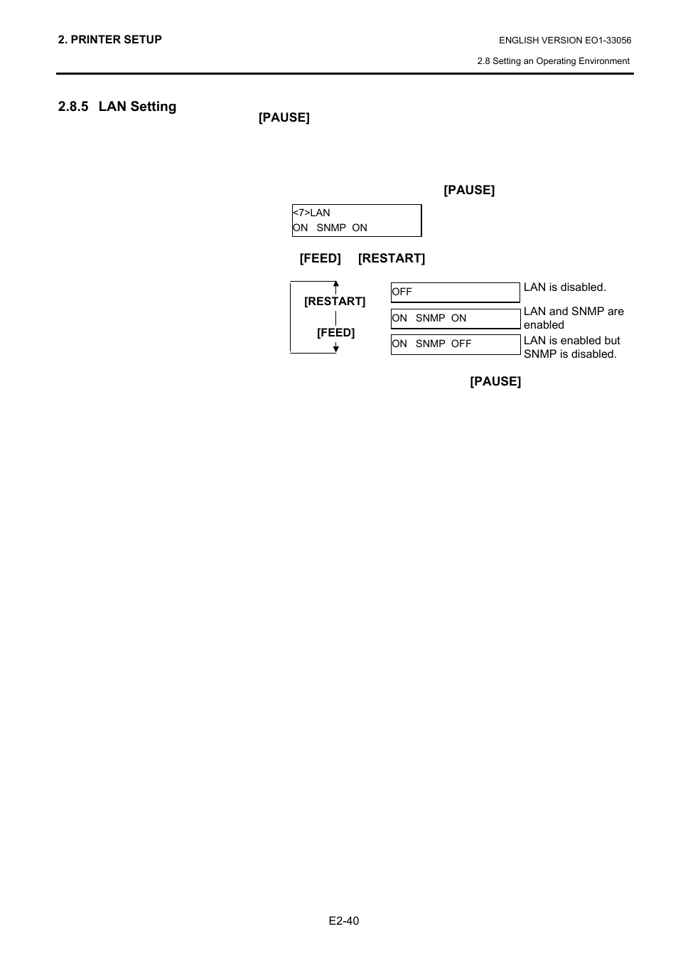 5 lan setting | Toshiba B-SX6T Series User Manual | Page 54 / 139