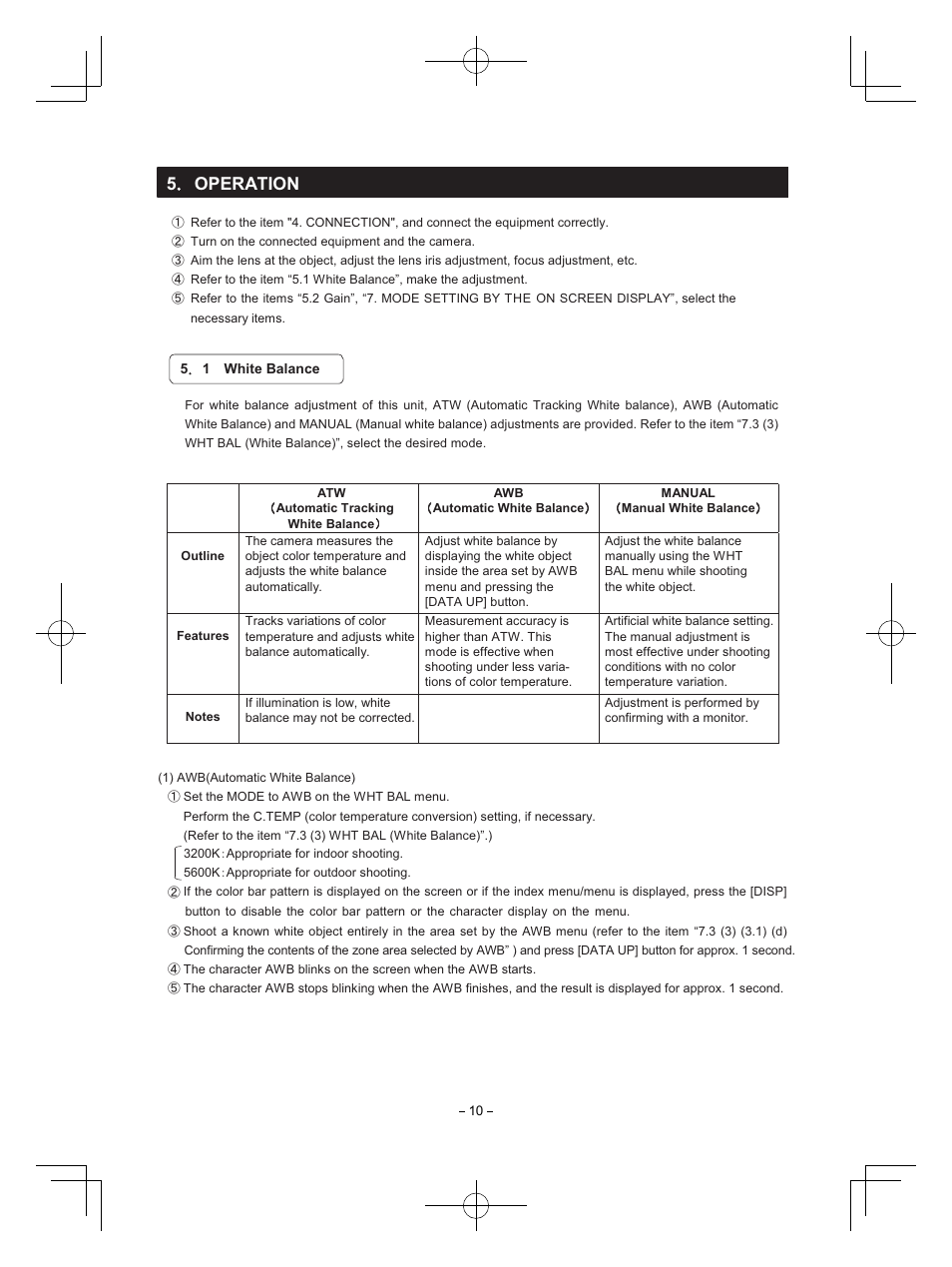 5 operation | Toshiba IK-HR1S User Manual | Page 10 / 28