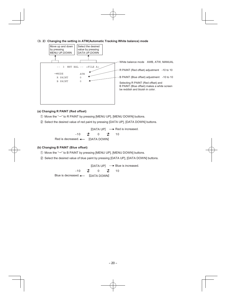 Toshiba IK-HR1S User Manual | Page 20 / 28