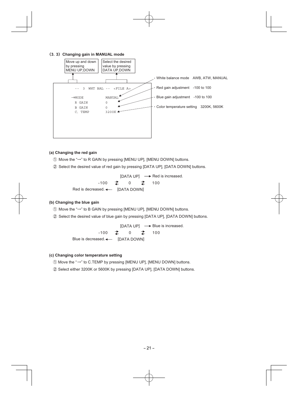 Toshiba IK-HR1S User Manual | Page 21 / 28