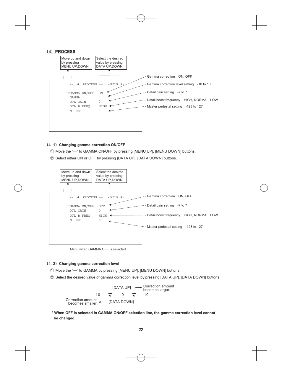 Toshiba IK-HR1S User Manual | Page 22 / 28