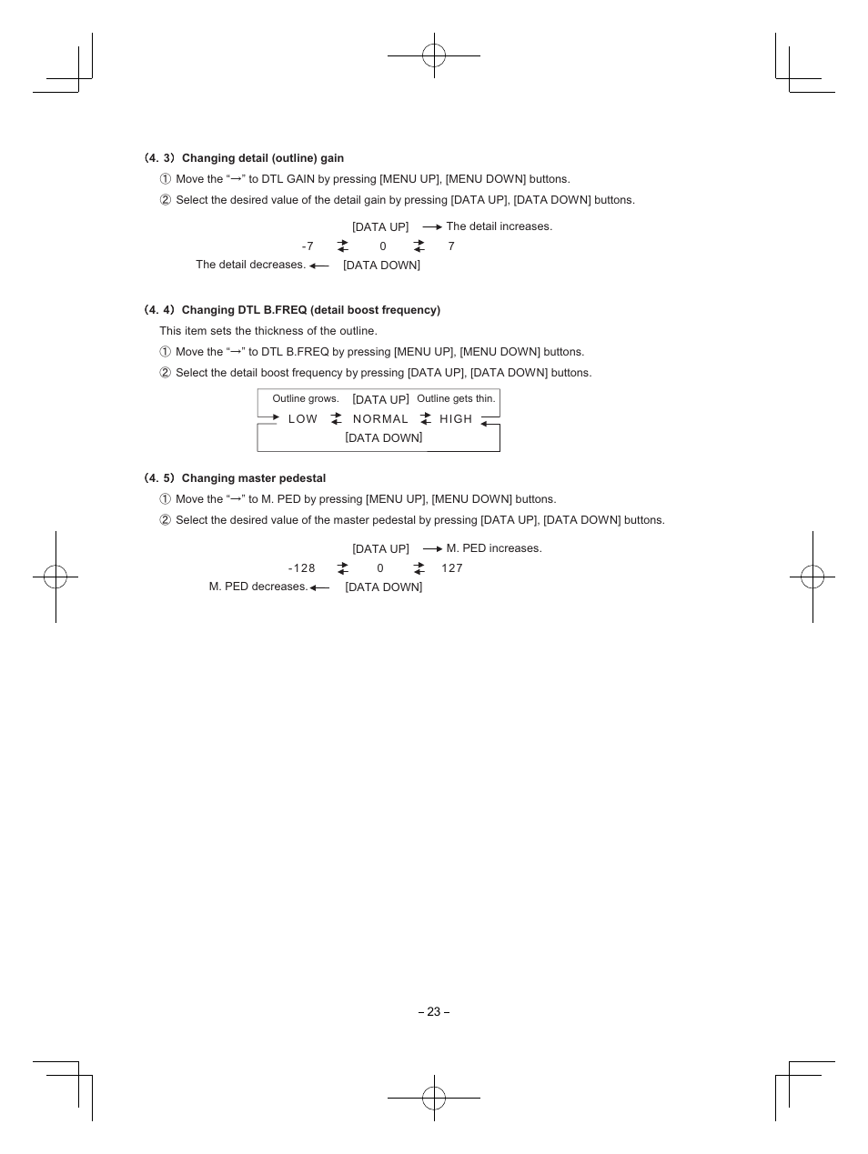 Toshiba IK-HR1S User Manual | Page 23 / 28