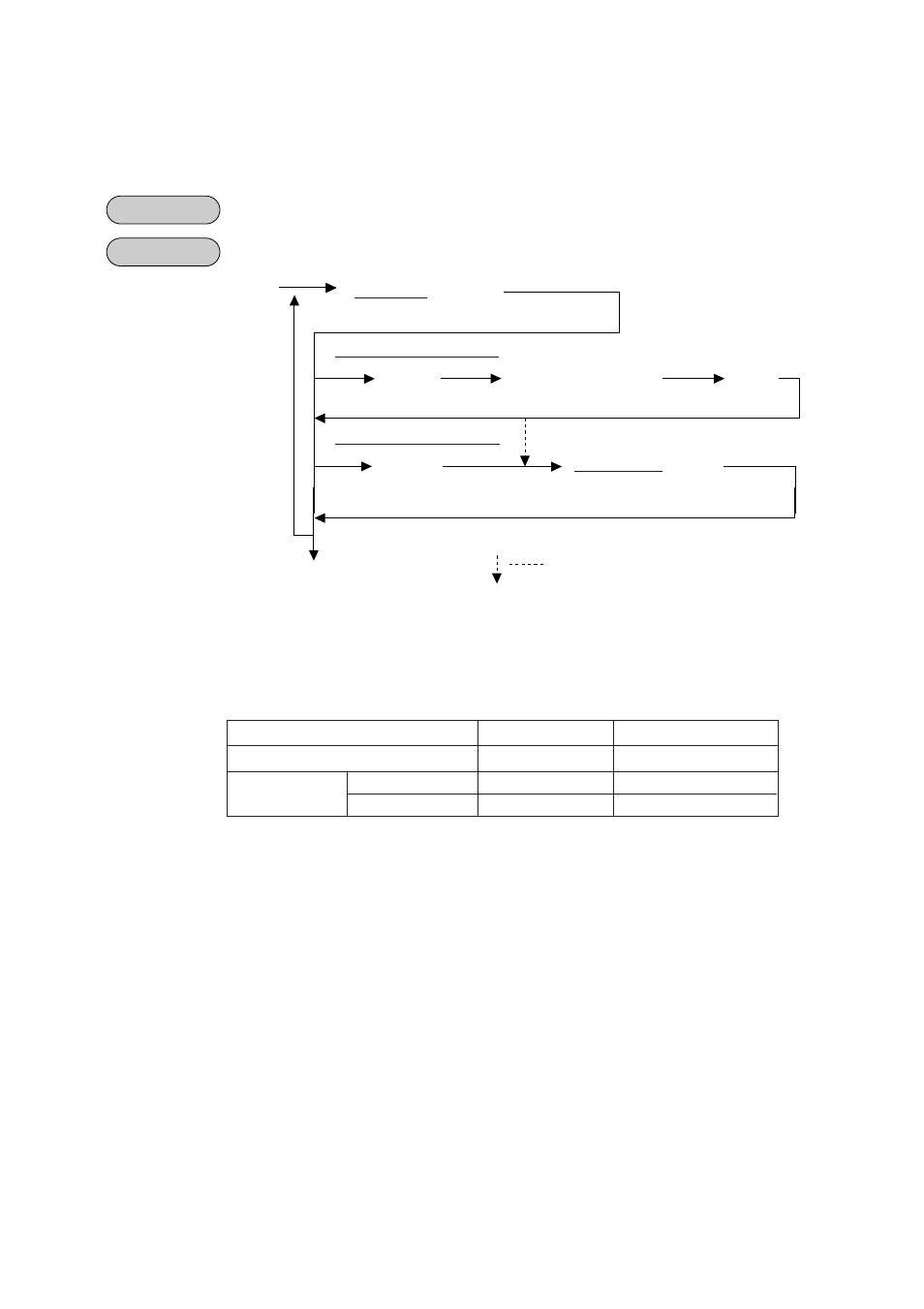 Cashier code and name programming (submode 2) | Toshiba EO1-11099 User Manual | Page 120 / 206