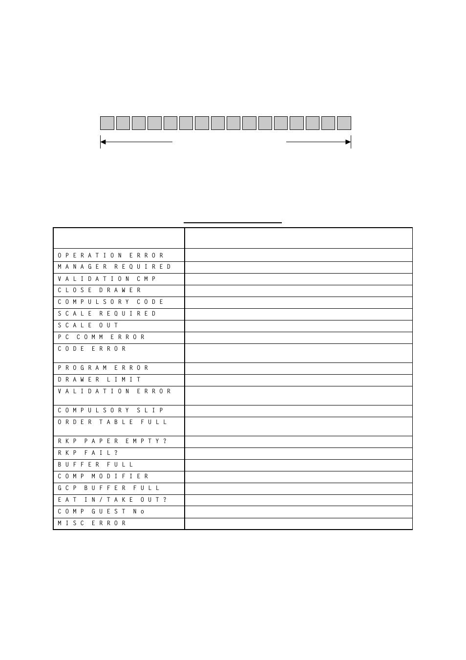 3) error messages (in any mode except "lock") | Toshiba EO1-11099 User Manual | Page 13 / 206