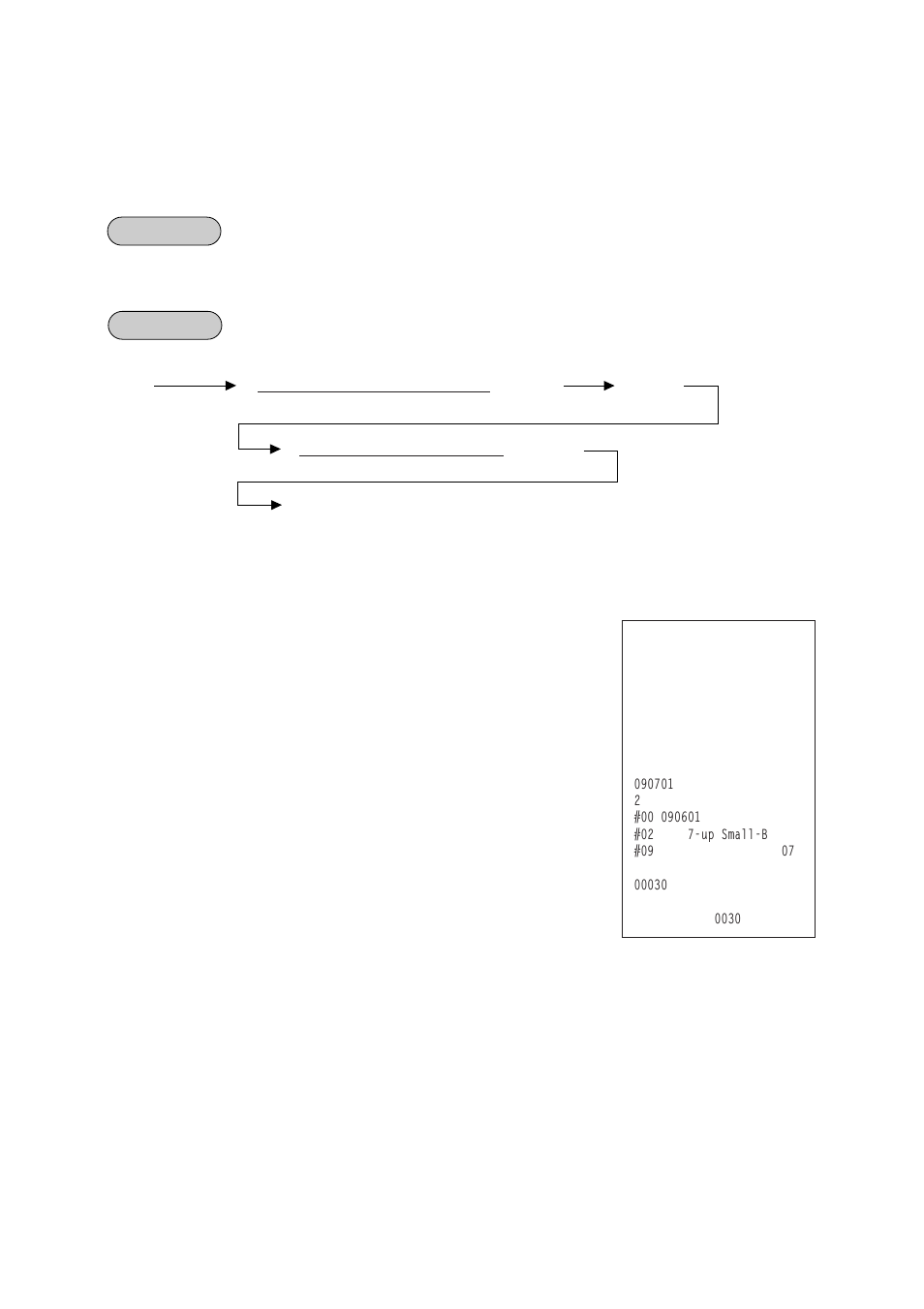 Plu programmed data copying | Toshiba EO1-11099 User Manual | Page 130 / 206