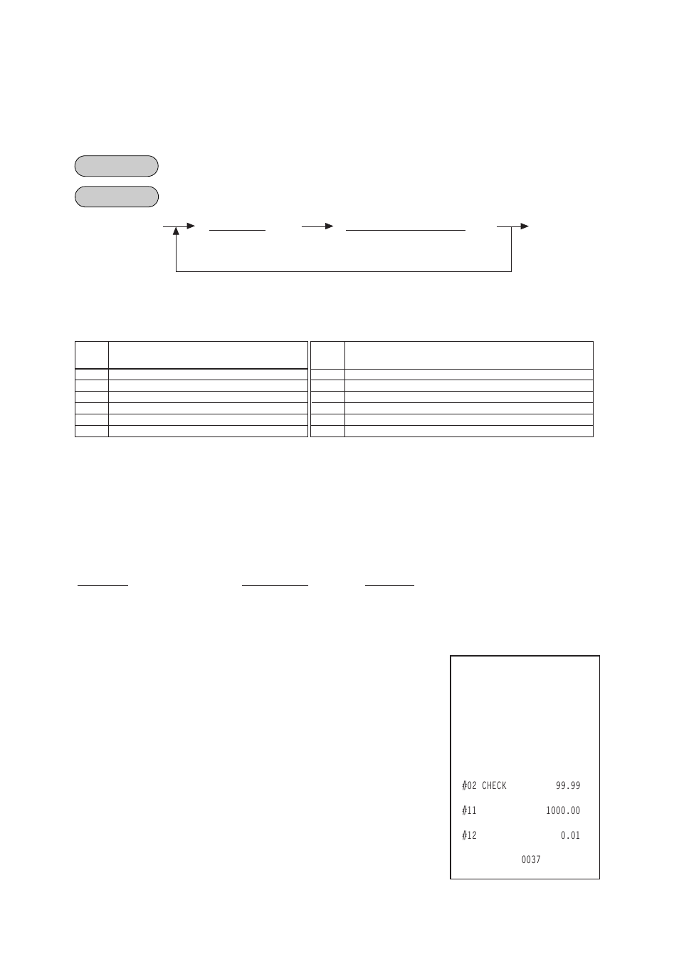 Amount limit setting for function keys (submode 8) | Toshiba EO1-11099 User Manual | Page 132 / 206