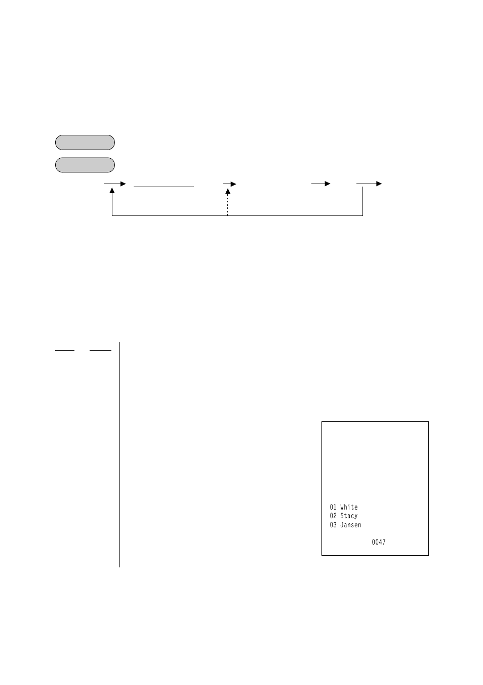Salesperson code and name programming (submode 20) | Toshiba EO1-11099 User Manual | Page 135 / 206