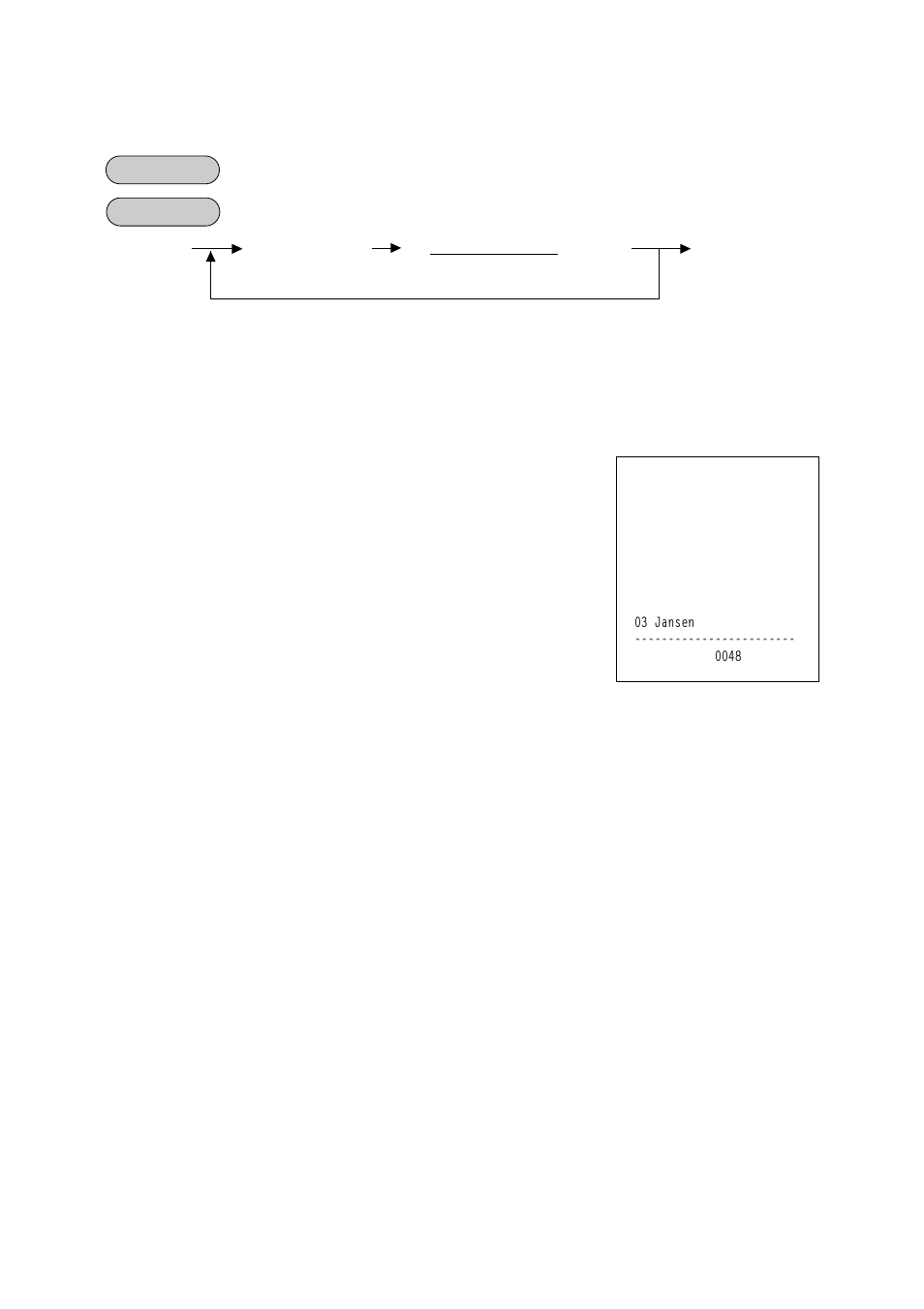 Deletion | Toshiba EO1-11099 User Manual | Page 136 / 206