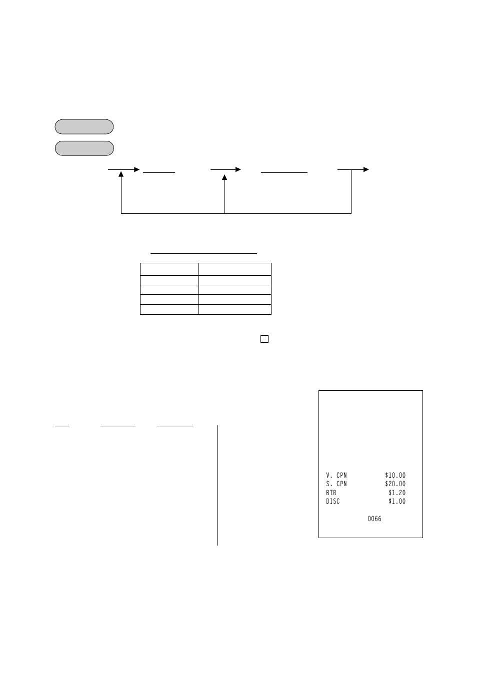 Toshiba EO1-11099 User Manual | Page 142 / 206
