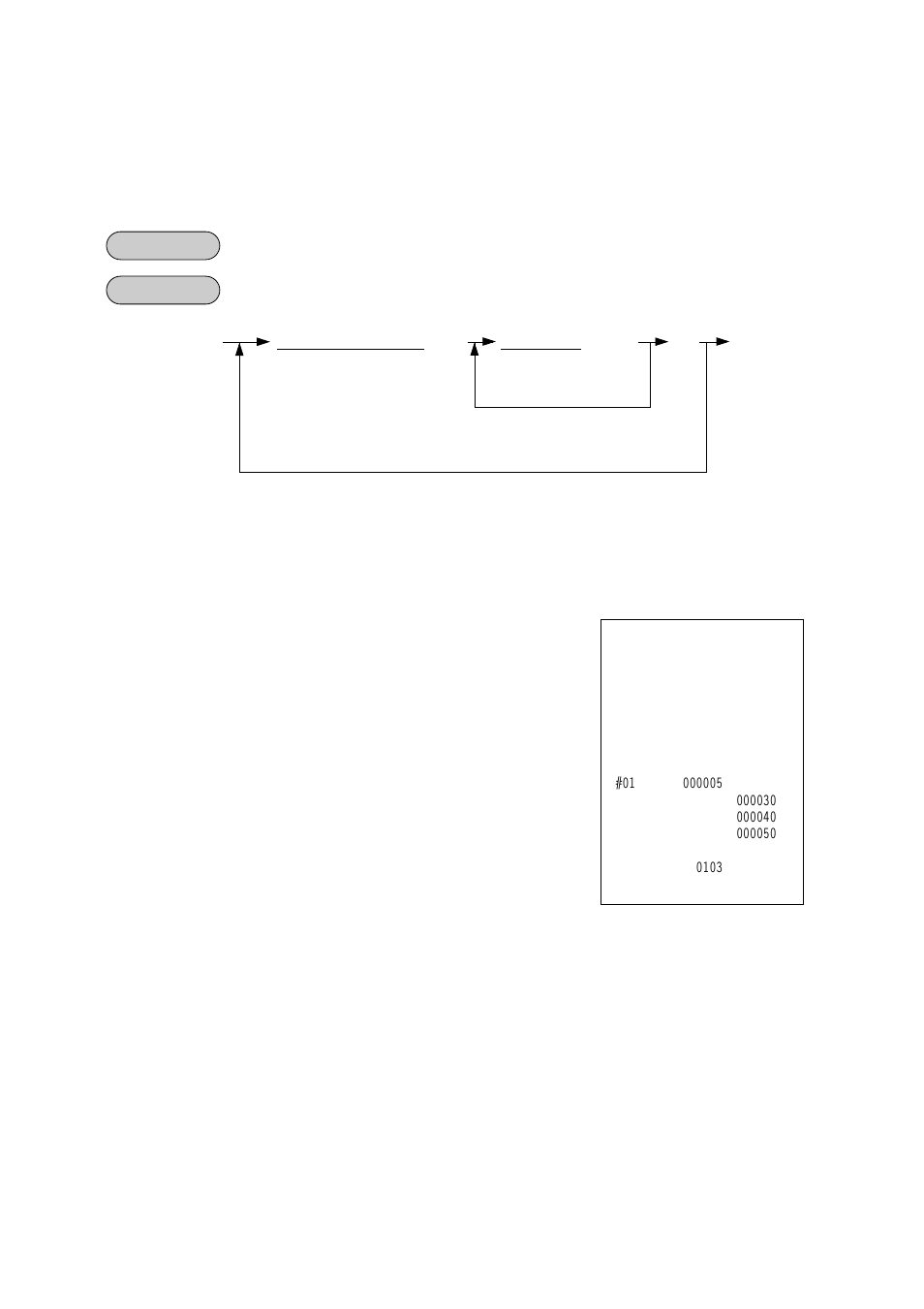 Set menu table programming (submode 42) | Toshiba EO1-11099 User Manual | Page 143 / 206