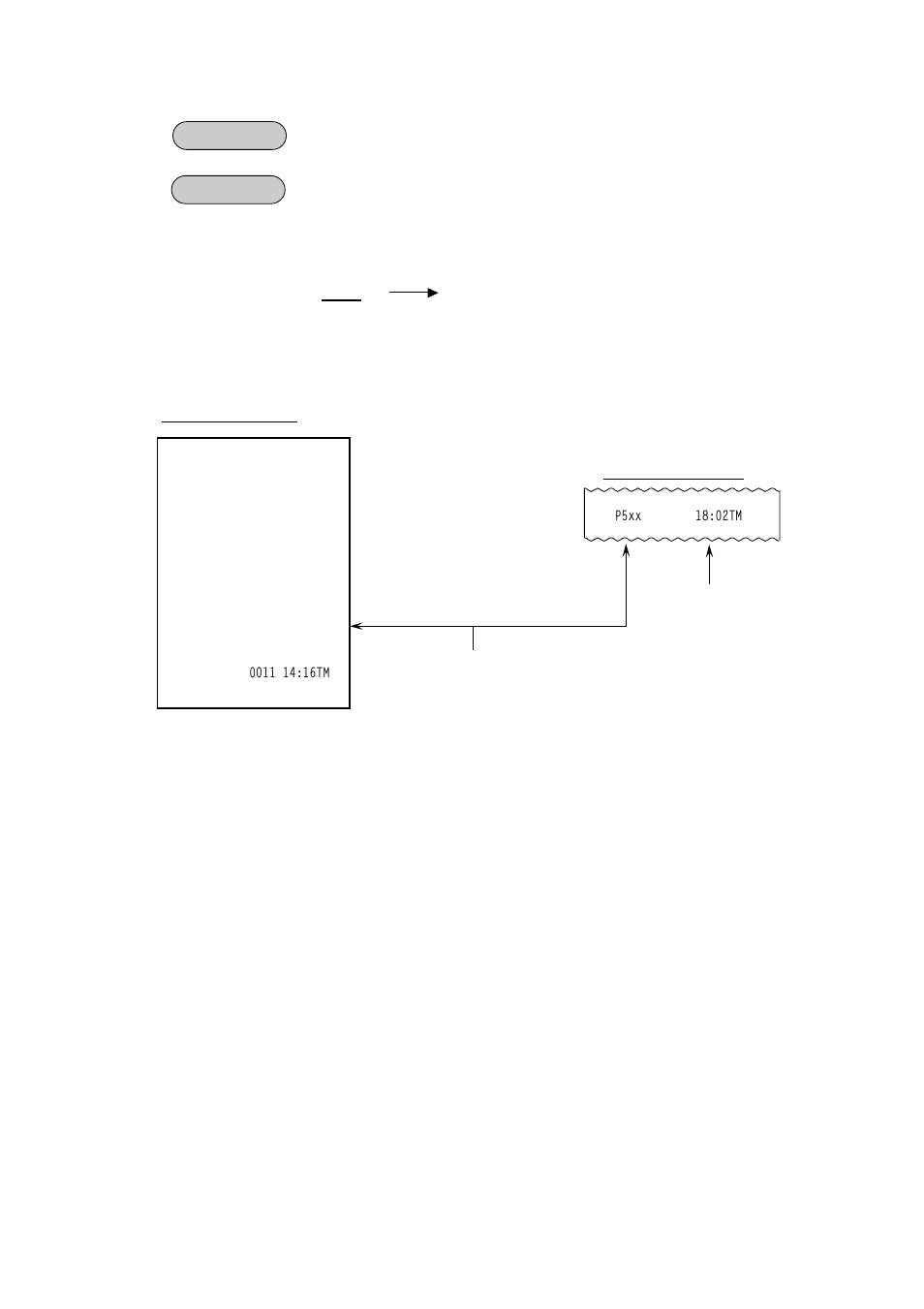 Print format of dll operations | Toshiba EO1-11099 User Manual | Page 188 / 206