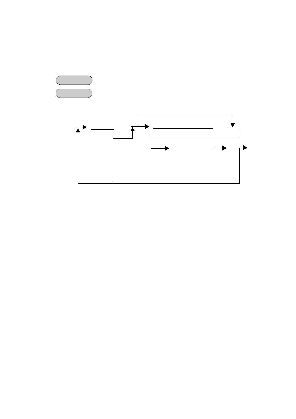 Plu price change with dll (submode 73) | Toshiba EO1-11099 User Manual | Page 192 / 206