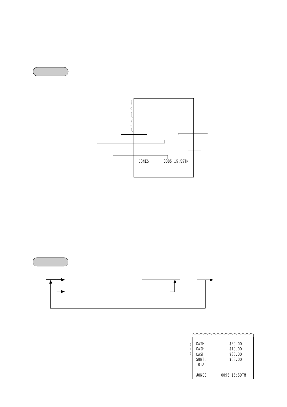 No-sale, Loan | Toshiba EO1-11099 User Manual | Page 37 / 206