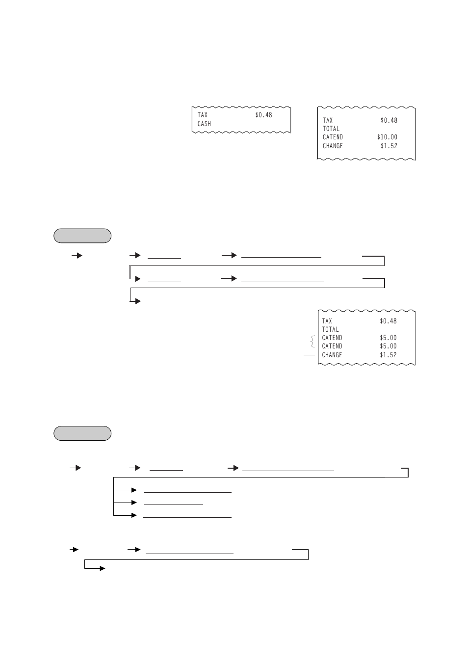 Multi-tendering, Split tendering | Toshiba EO1-11099 User Manual | Page 58 / 206