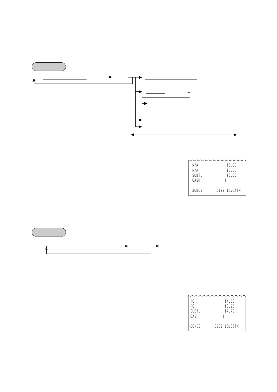 Received-on-account, Paid-out | Toshiba EO1-11099 User Manual | Page 61 / 206