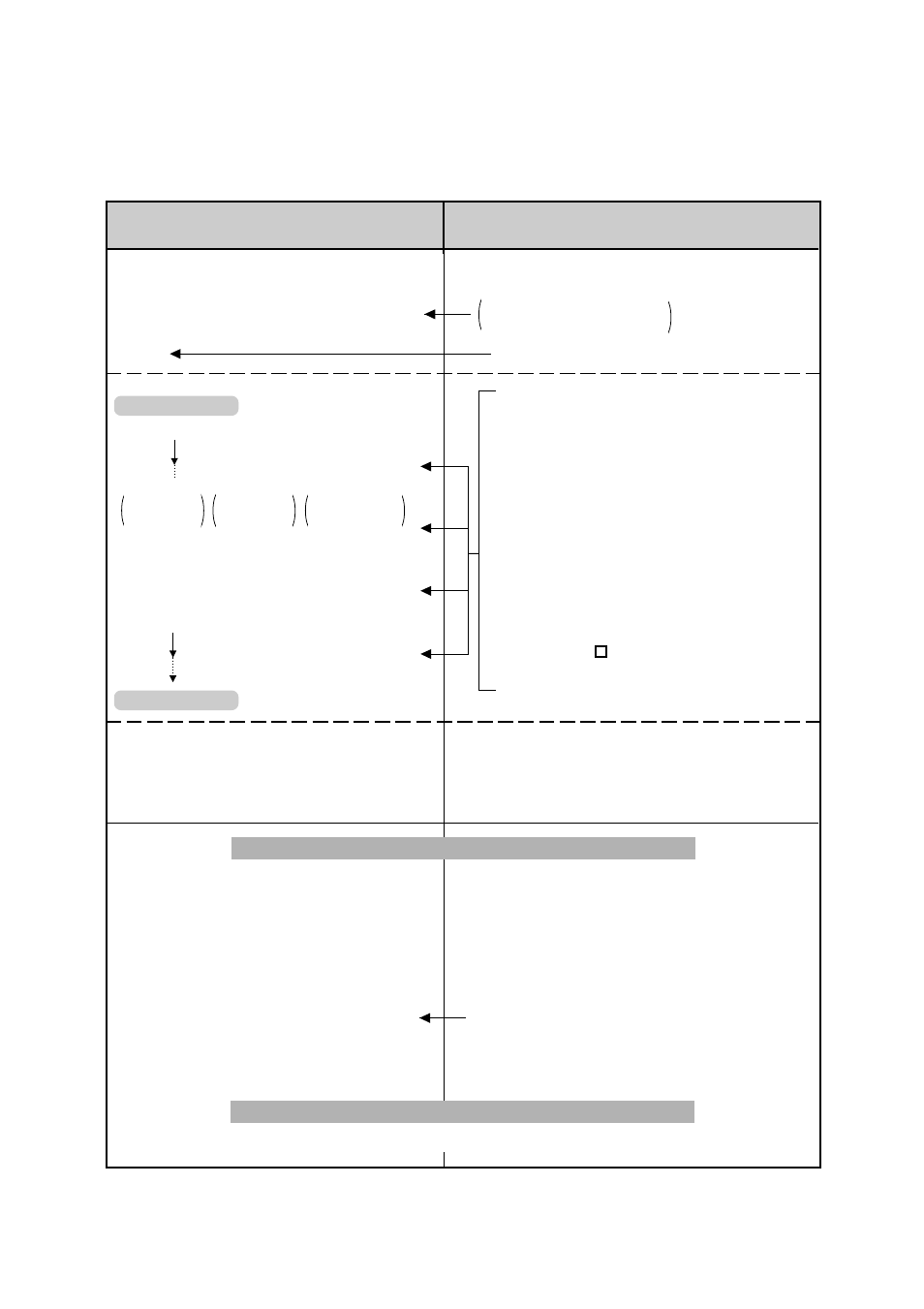 Daily operation flow | Toshiba EO1-11099 User Manual | Page 81 / 206