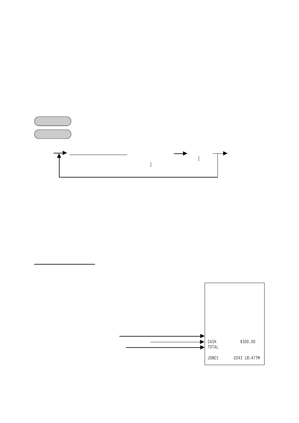 Manager’s own operations in “mgr” mode, Pick up operation | Toshiba EO1-11099 User Manual | Page 85 / 206
