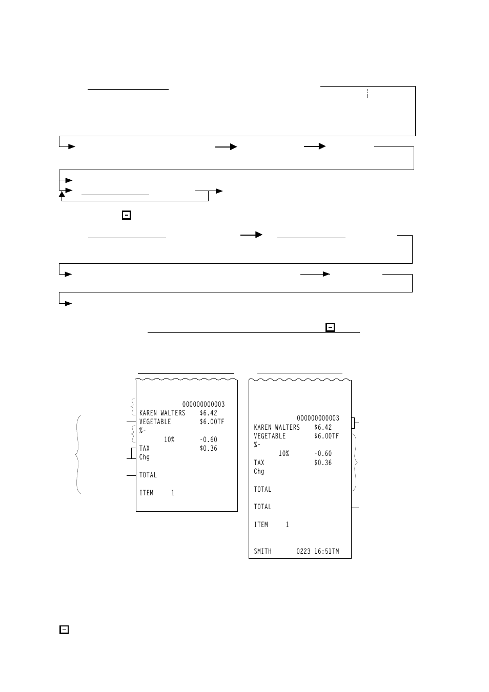 Toshiba EO1-11099 User Manual | Page 88 / 206