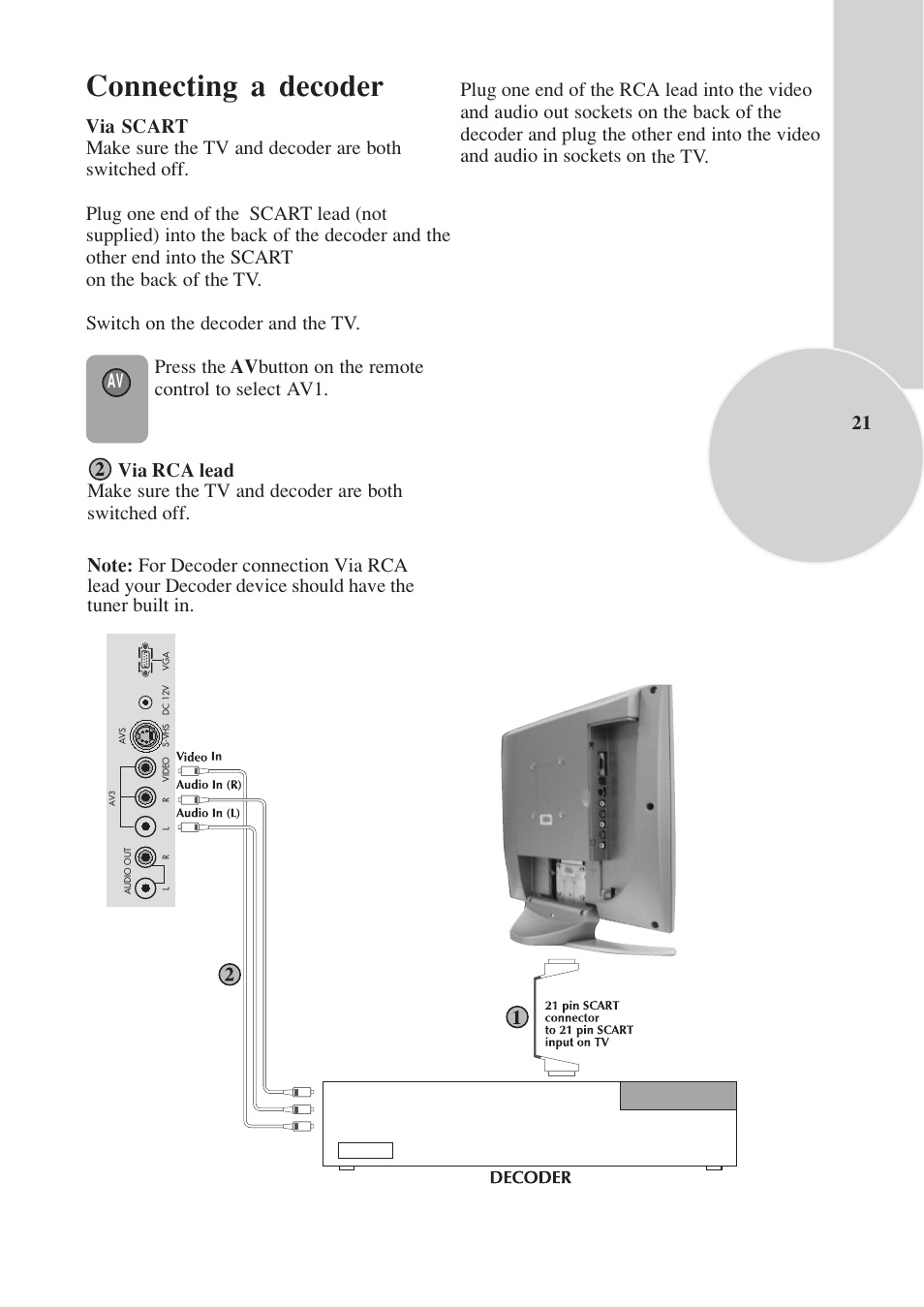 Connecting a decoder | Toshiba 15VL33 User Manual | Page 22 / 27