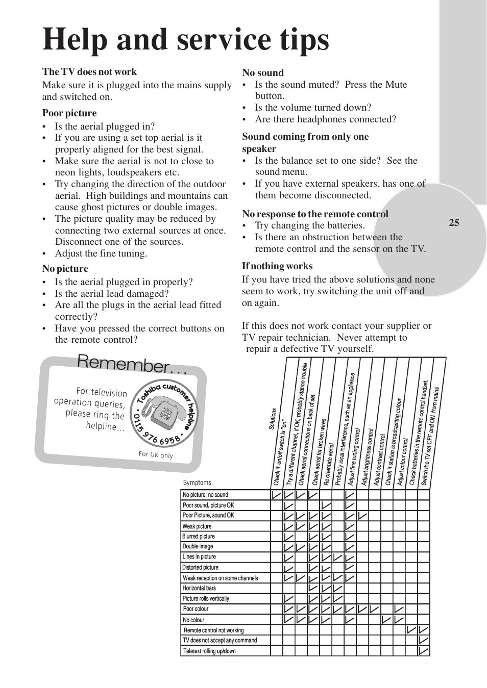 Help and service tips, Remember | Toshiba 15VL33 User Manual | Page 26 / 27