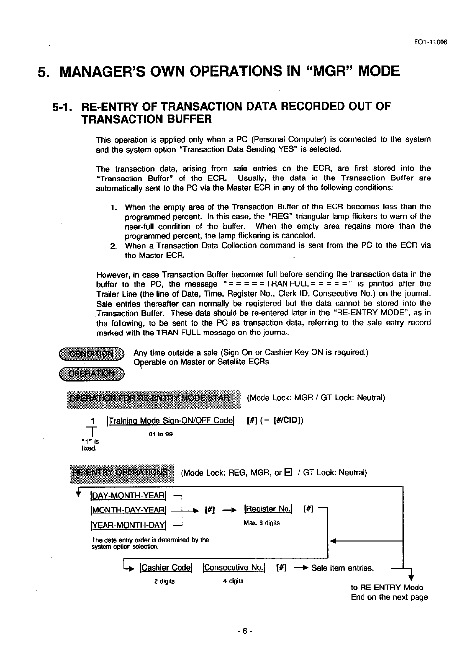 Manager’s own operations in “mgr” mode | Toshiba TEC MA-1900 User Manual | Page 10 / 40
