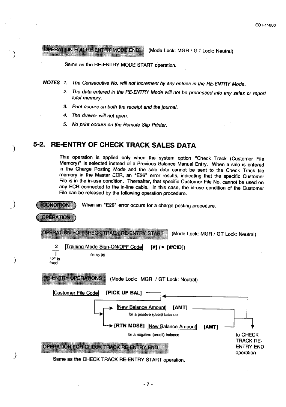 2. re-entry of check track sales data | Toshiba TEC MA-1900 User Manual | Page 11 / 40