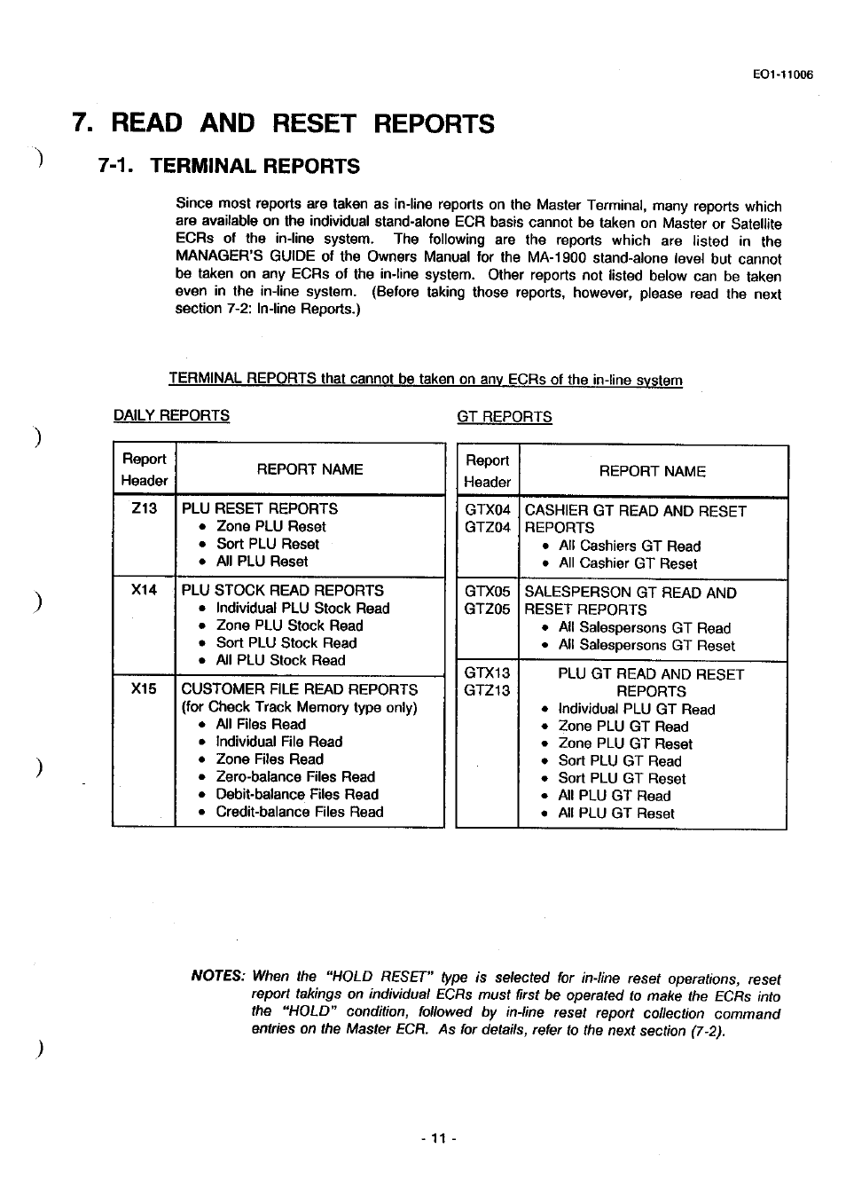 Read and reset reports, 1. terminal reports | Toshiba TEC MA-1900 User Manual | Page 15 / 40