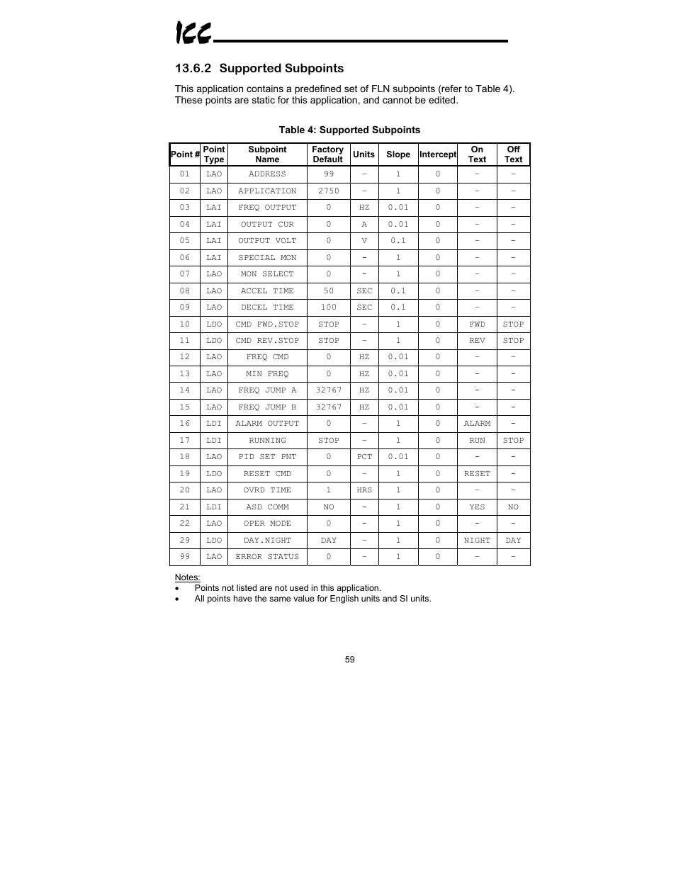 2 supported subpoints | Toshiba XLTR-200 User Manual | Page 60 / 99