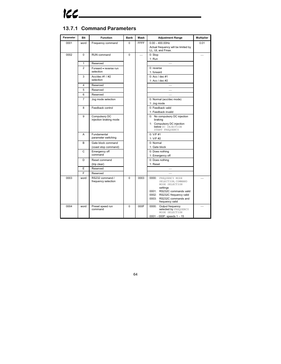 1 command parameters | Toshiba XLTR-200 User Manual | Page 65 / 99