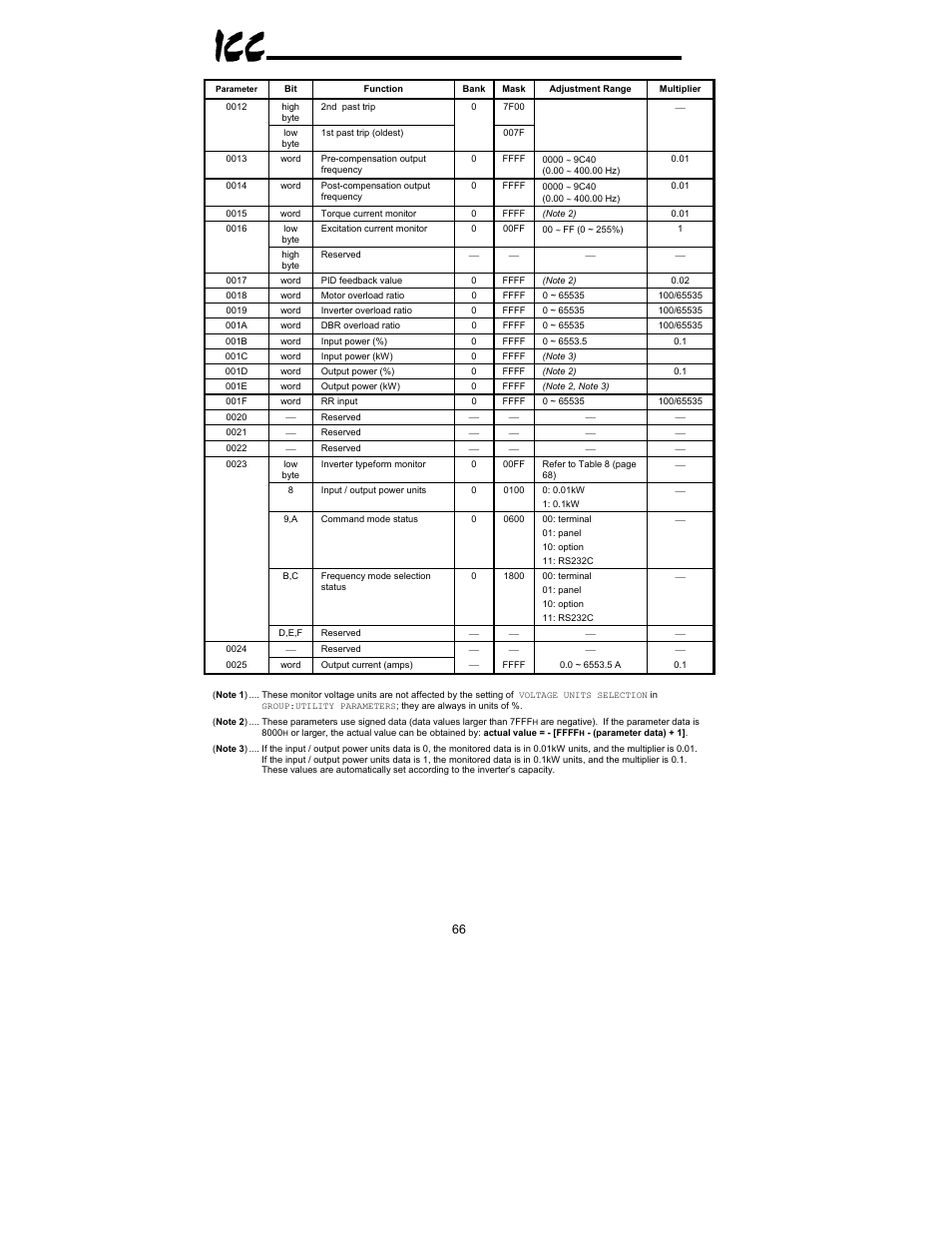 Toshiba XLTR-200 User Manual | Page 67 / 99