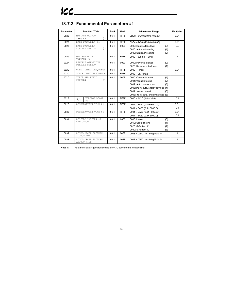 3 fundamental parameters #1 | Toshiba XLTR-200 User Manual | Page 70 / 99