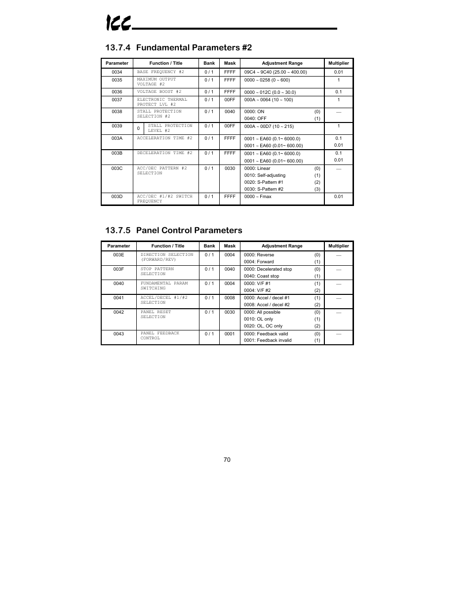 4 fundamental parameters #2, 5 panel control parameters | Toshiba XLTR-200 User Manual | Page 71 / 99
