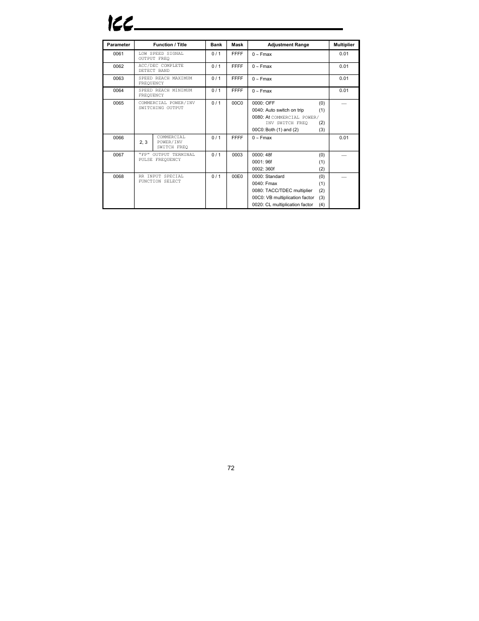 Toshiba XLTR-200 User Manual | Page 73 / 99
