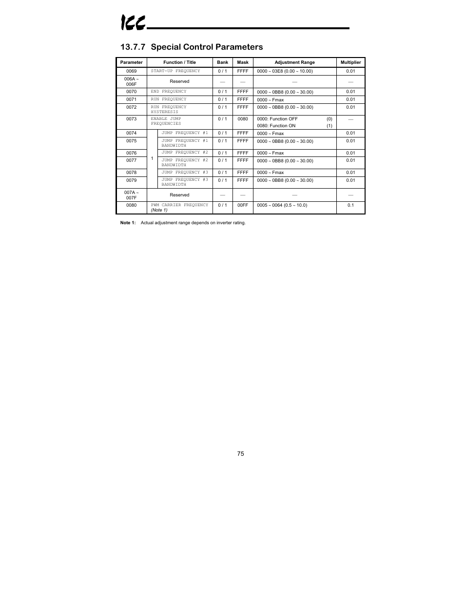 7 special control parameters | Toshiba XLTR-200 User Manual | Page 76 / 99