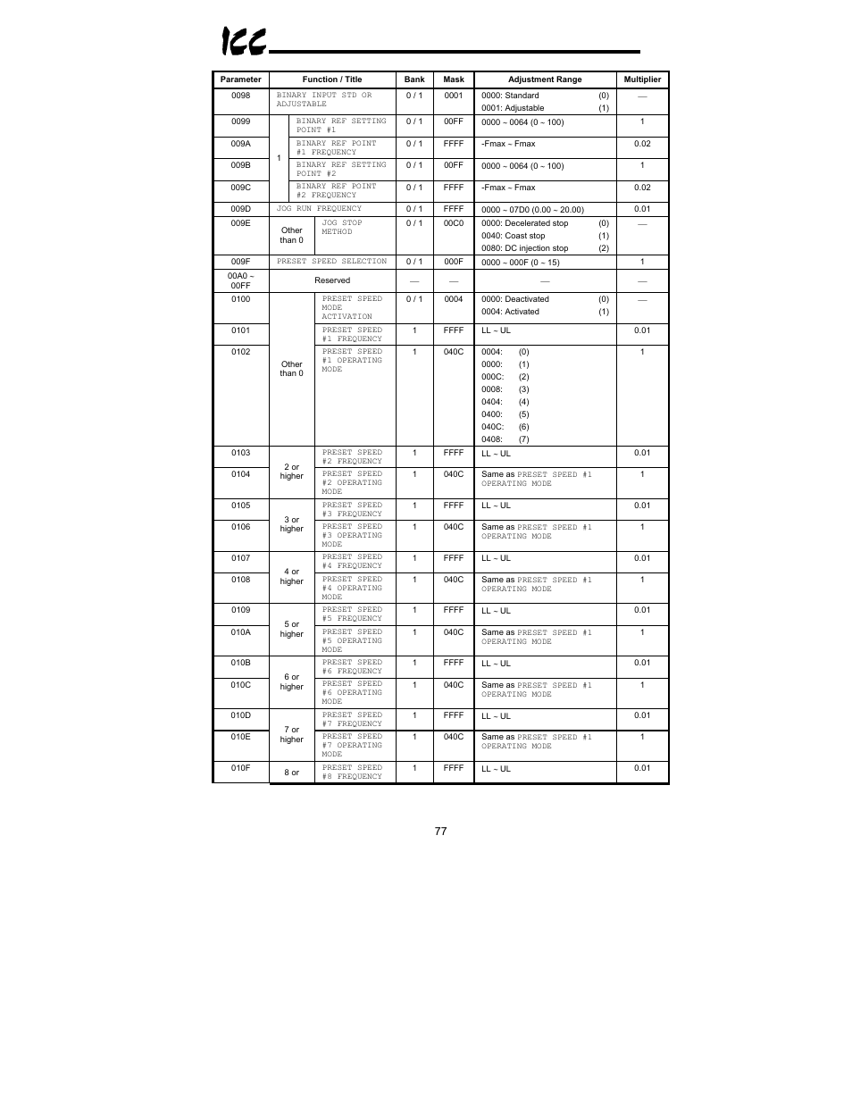 Toshiba XLTR-200 User Manual | Page 78 / 99