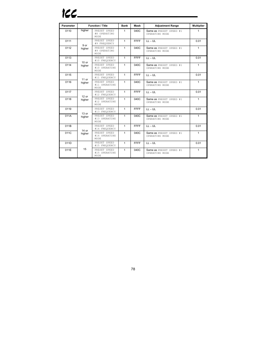 Toshiba XLTR-200 User Manual | Page 79 / 99